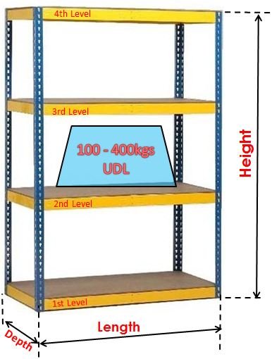 Boltless Racking Specifications