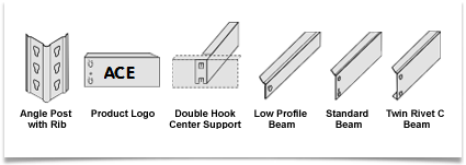 Boltless Rack Parts